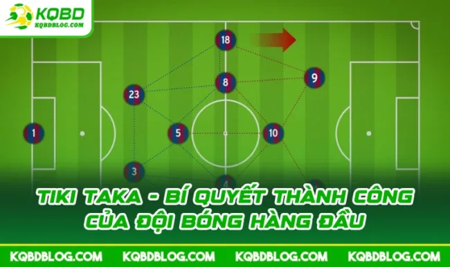 Tiki Taka - Bí Quyết Thành Công Của Đội Bóng Hàng Đầu